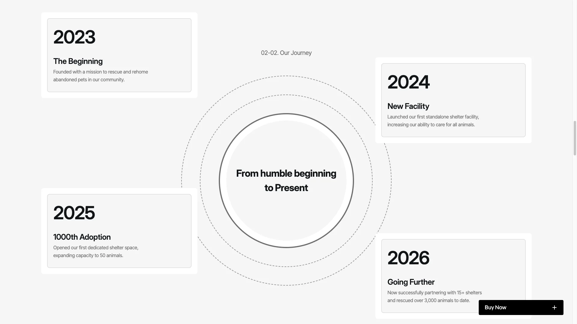 Pixel_Perfect_pawdopt - TNCFlow