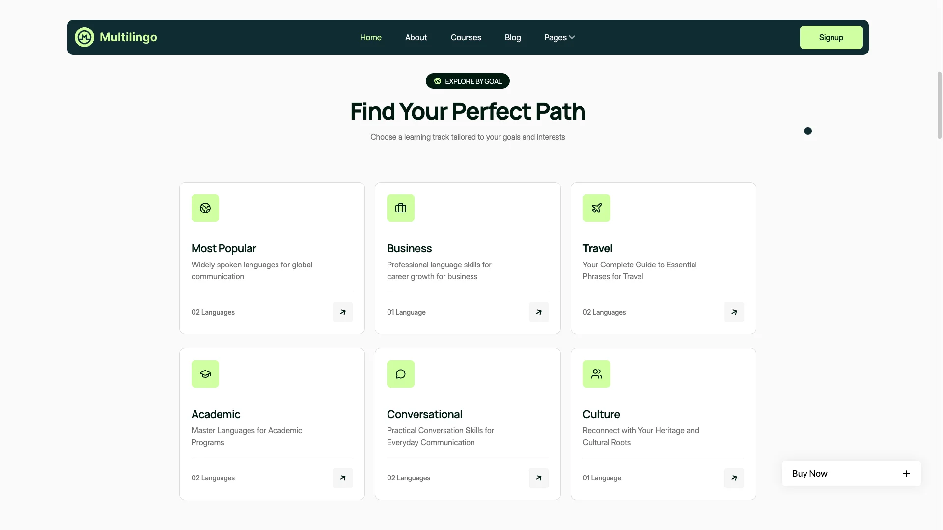 Easy Content Management system - TNCFlow