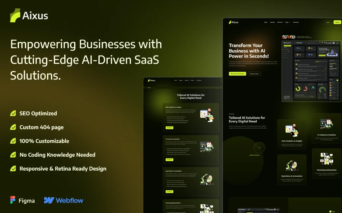 image1 - TNCFlow Marketing hero banner for Axus: AI-driven SaaS solutions with a dark gradient background, showing a left column checklist (SEO optimized, custom 404 page, 100% customizable, no coding, responsive design) and logos for Figma and Webflow on the bottom left.