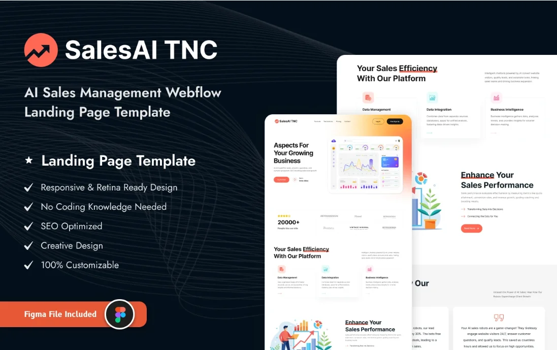 image4 - TNCFlow Hero banner for SalesAI TNC with dark background and feature bullets on the left.