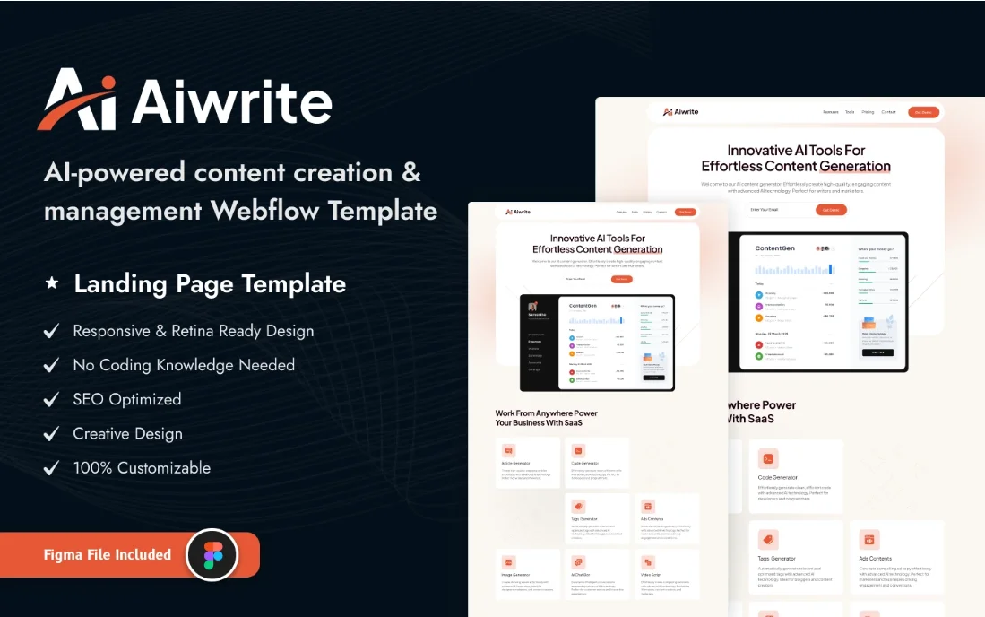 image5 - TNCFlow Aiwrite logo and headline on a dark blue background with feature bullets and three overlapping device previews on the right, showcasing a Webflow template.