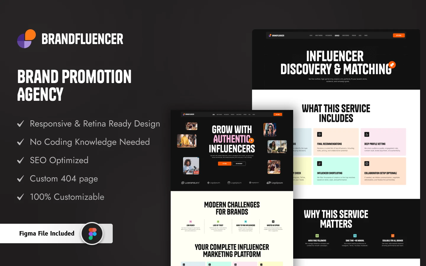 brandfluencer_preview_image_1 - TNCFlow Brand promotion agency hero on a dark page: BrandFluencer logo left, large 'Brand Promotion Agency' headline, bullet features on the left, and overlapping design mocks on the right.