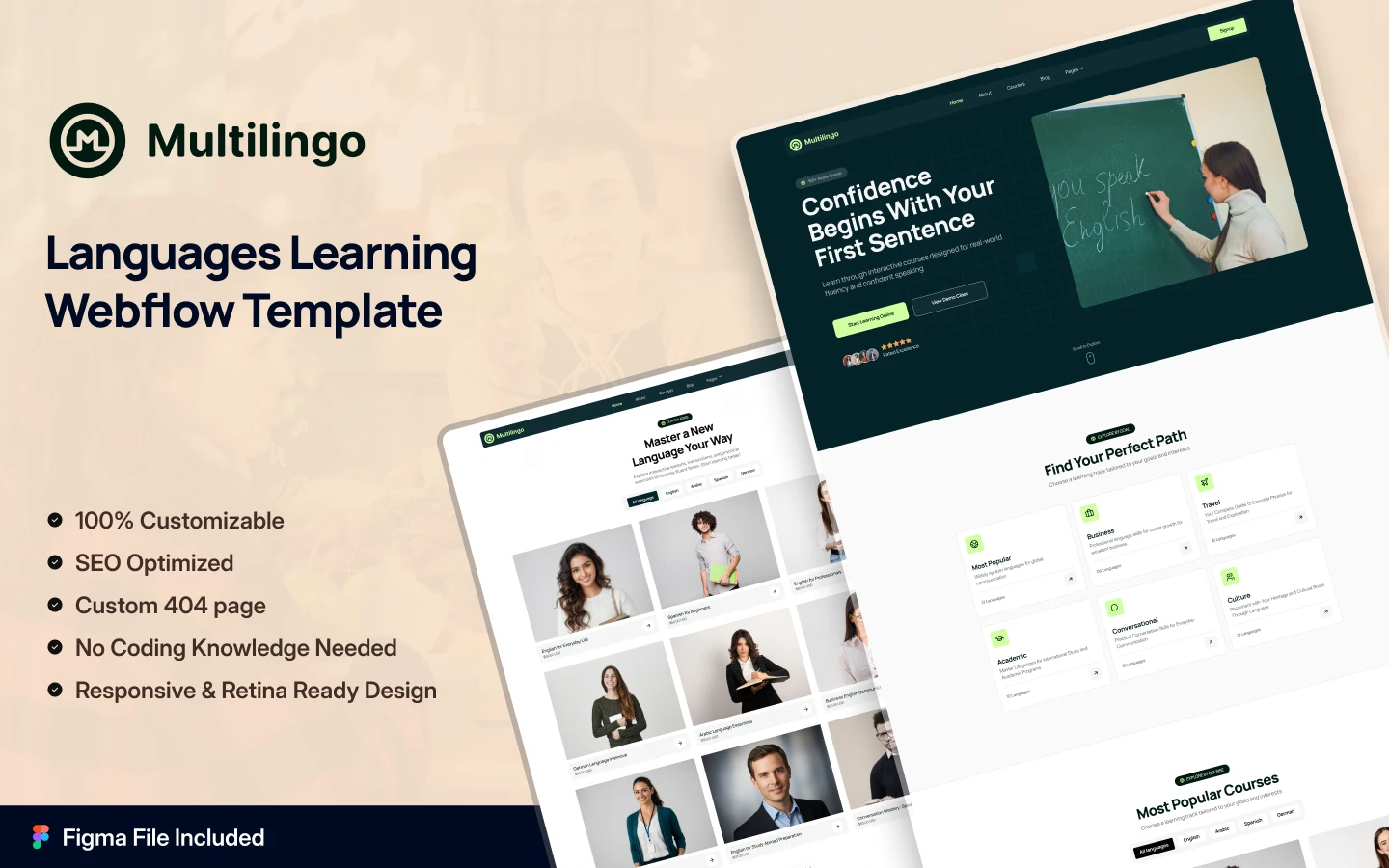 multilingo_preview_image_1 - TNCFlow Hero banner for Multilingo: a Language Learning Webflow Template featuring two tilted device screens with course thumbnails and bold feature bullets (100% customizable, SEO optimized, custom 404 page, no coding needed, responsive design). Top-left logo and title convey branding and product focus.
