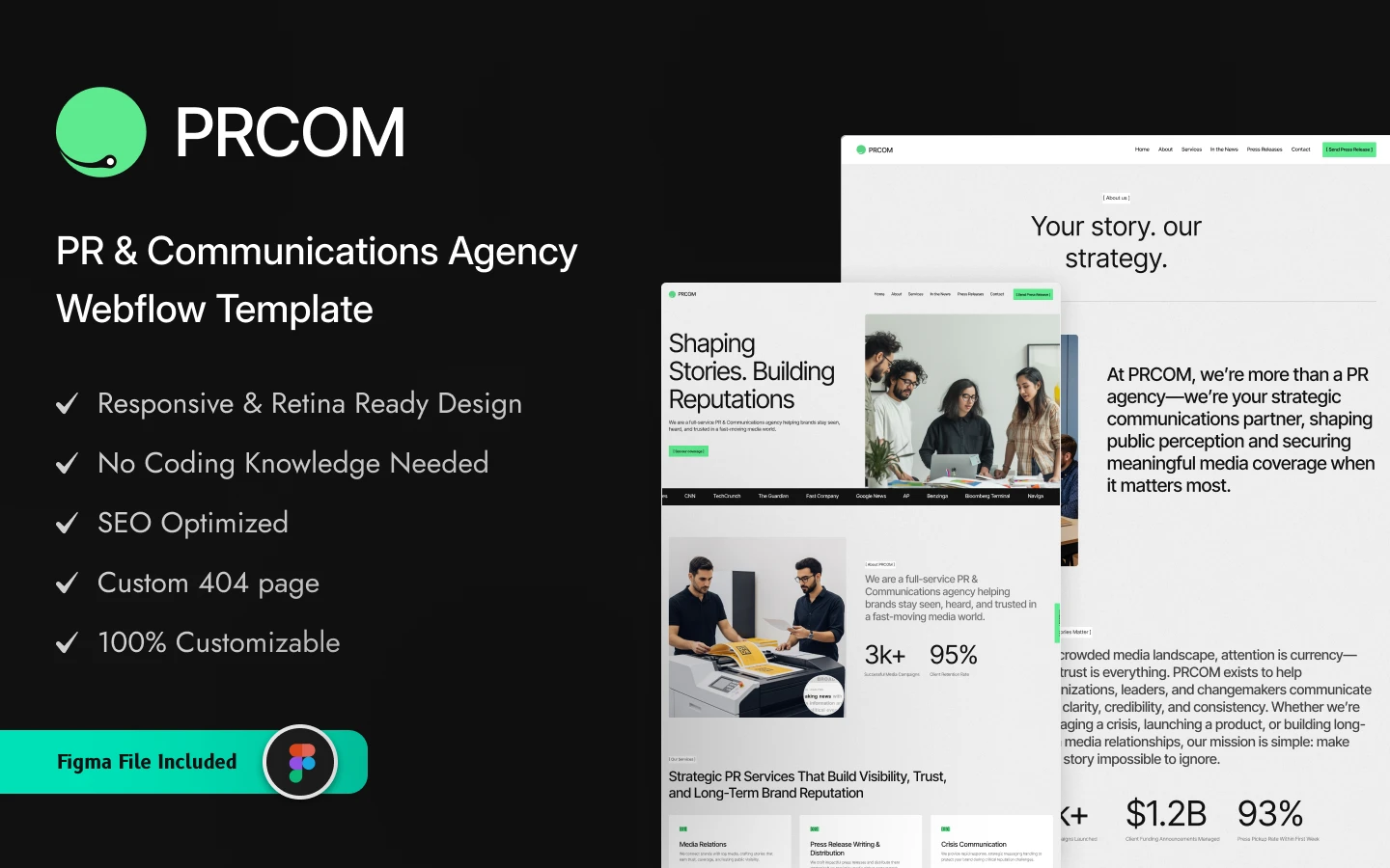 prcom_preview_image_1 - TNCFlow PRCOM branding with a Webflow template hero: logo, large title and a five-item feature list on a dark background; overlapping site previews on the right