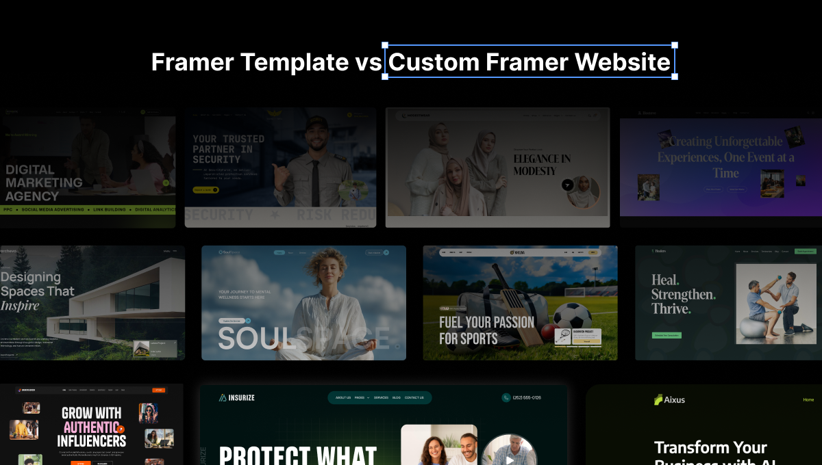 framer-template-vs-custom-framer-website 1 Banner reads 'Framer Template vs Custom Framer Website' over a grid of website thumbnails showing various designs, illustrating a comparison article.