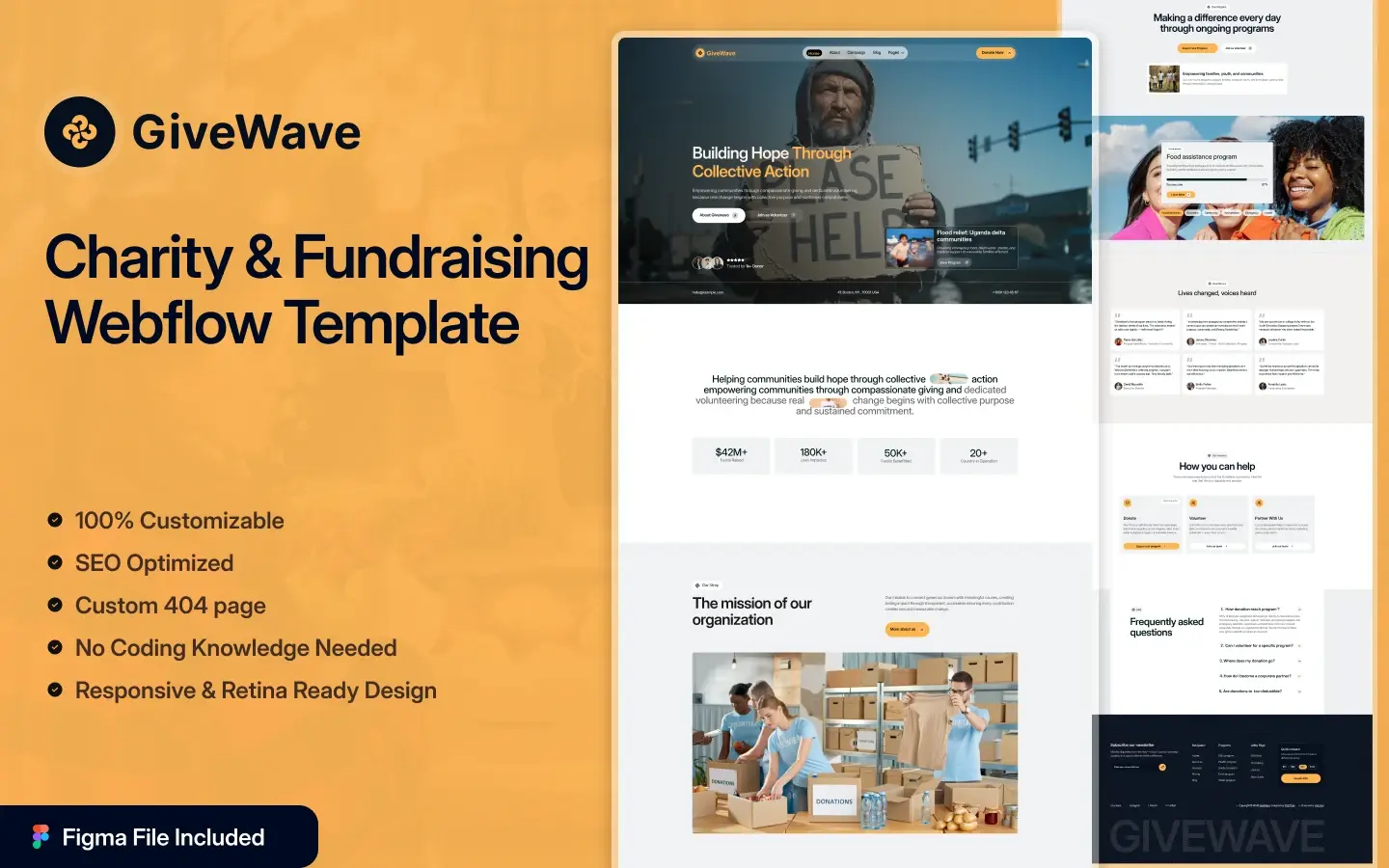 Promotional banner for GiveWave charity fundraising Webflow template with an orange panel listing features and screenshot thumbnails of the template; shows a 'Figma File Included' badge.
