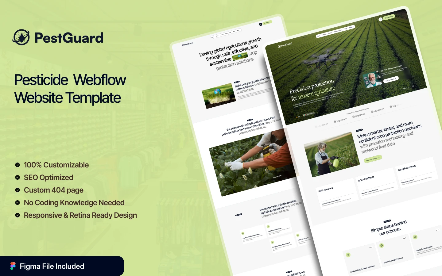 PestGuard logo and two angled website previews on a green gradient background, showcasing a Webflow template promo.
