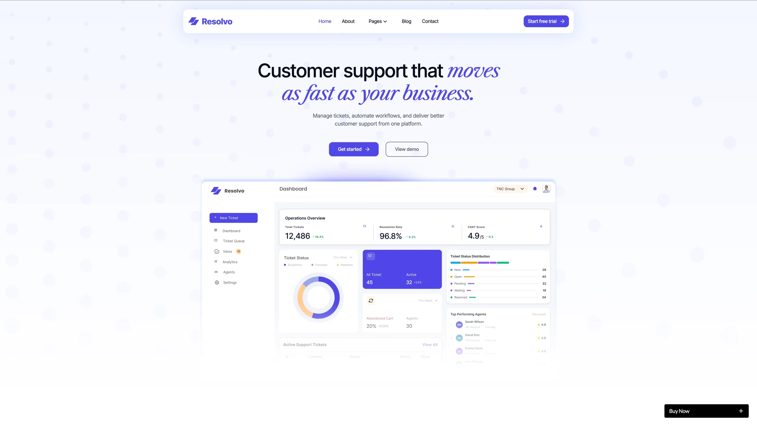 High Impact Hero Section - TNCFlow Hero banner for a SaaS product featuring the headline 'Customer support that moves as fast as your business' with a dashboard preview below.