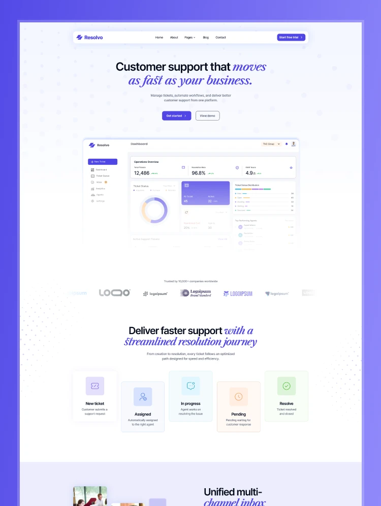 Hero screenshot of a SaaS support dashboard landing page with the headline 'Customer support that moves as fast as your business' and call-to-action buttons (Get started, View demo).