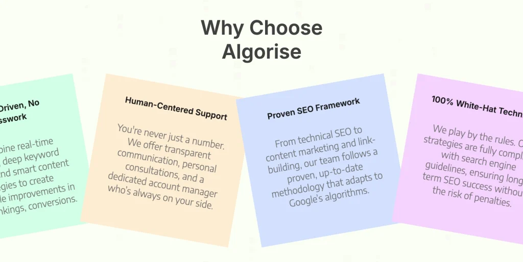algorise_results_focused_agency_presentation - TNCFlow Hero section with the title'Why Choose Algorise' and four tilted pastel cards listing benefits.