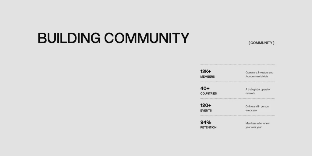 foundersphere_founder_community_statistics - TNCFlow Heading'BUILDING COMMUNITY' with a right-side stats panel showing key metrics about the community (members, countries, events, retention).