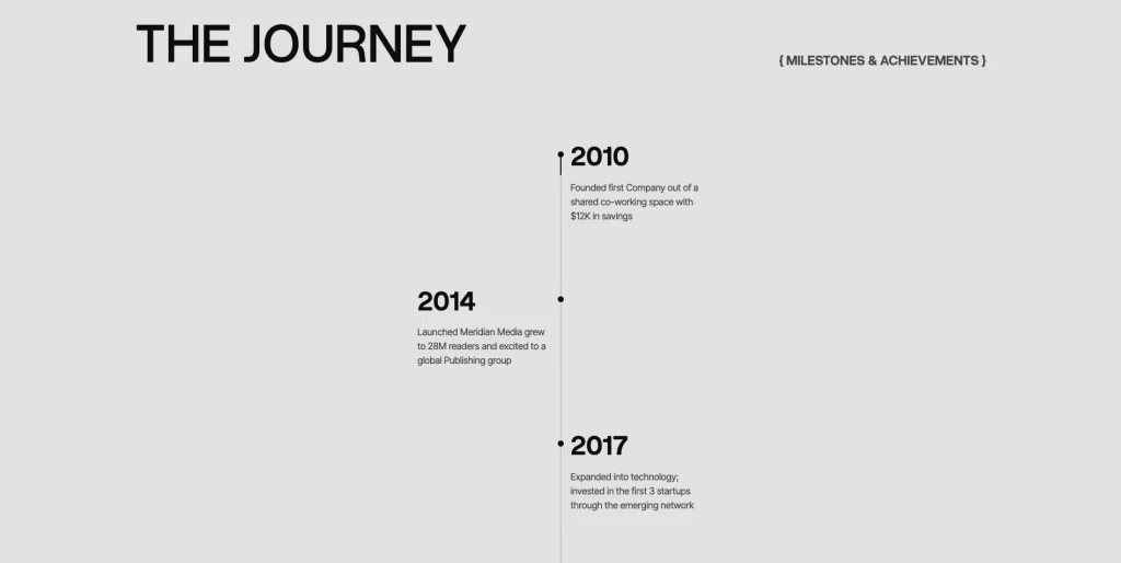 foundersphere_founder_journey_timeline - TNCFlow Horizontal timeline titled 'THE JOURNEY' showing milestones: 2010 founded company, 2014 Meridian Media growth, 2017 expansion and tech investments (milestones & achievements).