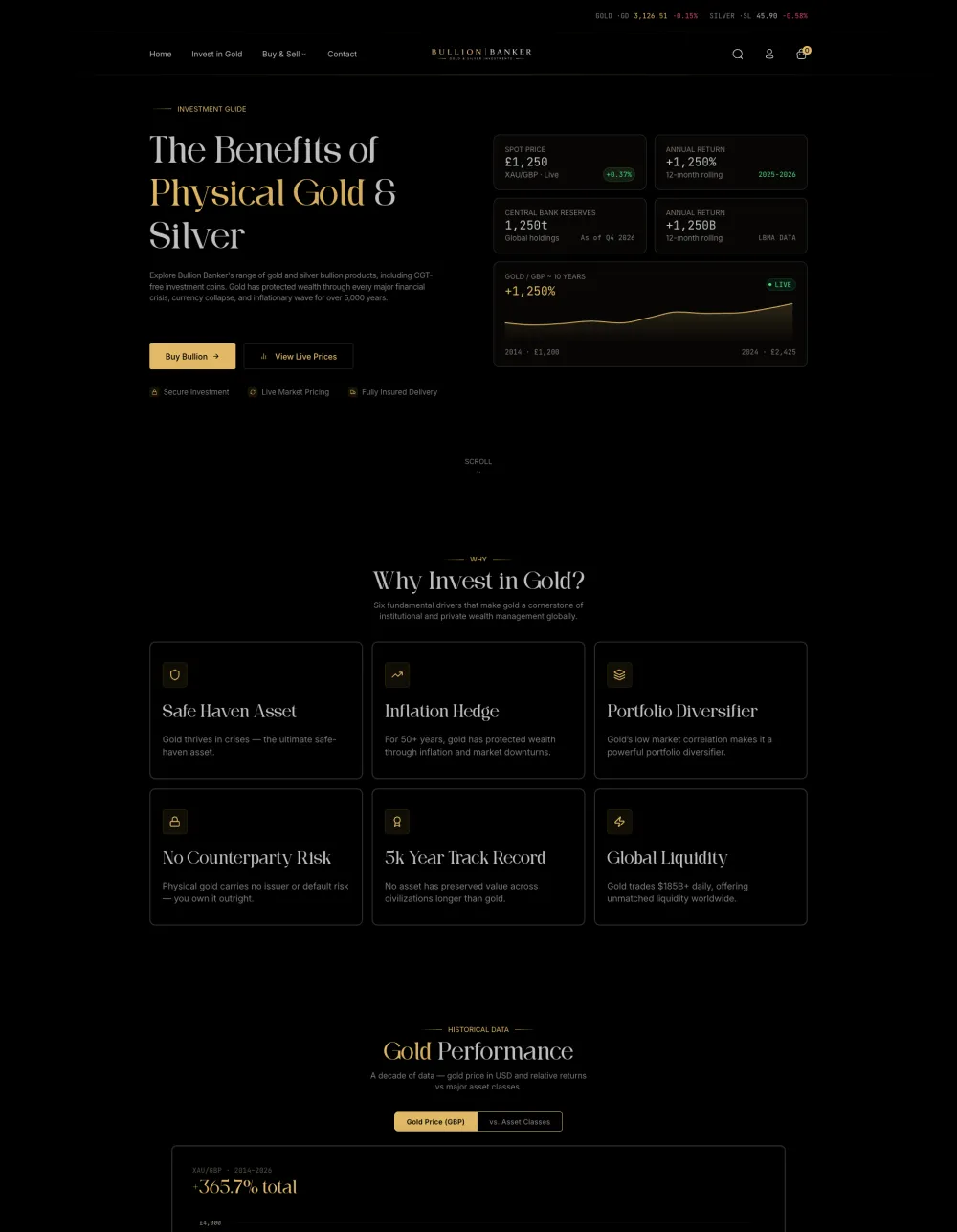 Bullion Banker Invest in Gold page with price cards and chart